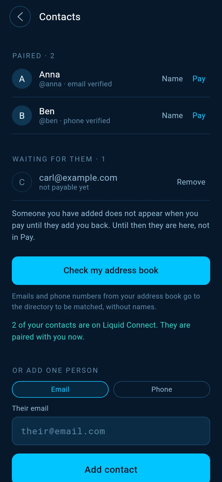 Contacts with Anna and Ben paired, carl@example.com waiting and not payable yet, and the form to add one person.