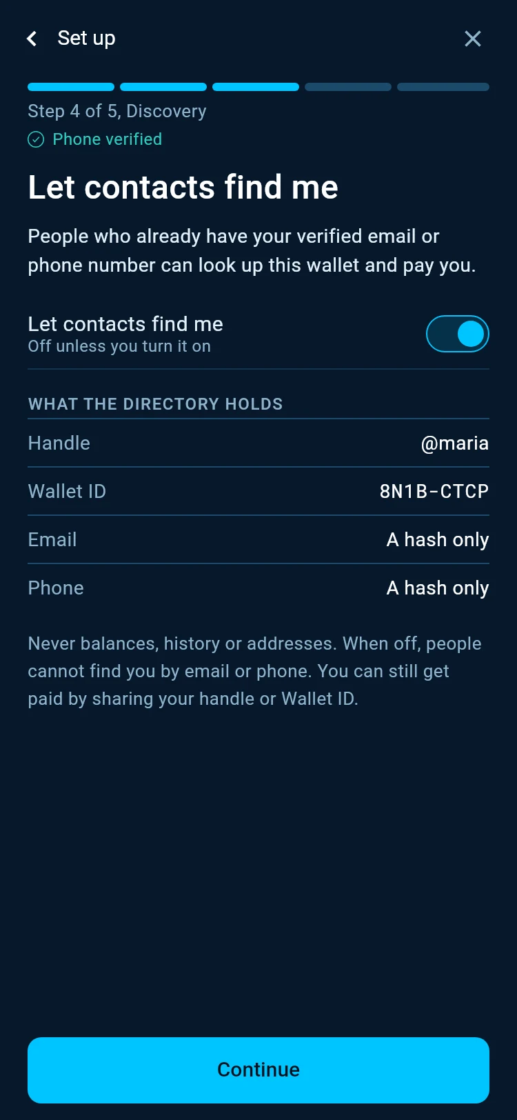 Let contacts find me switched on, and what the directory holds, the handle, the Wallet ID and the email and phone as a hash only.