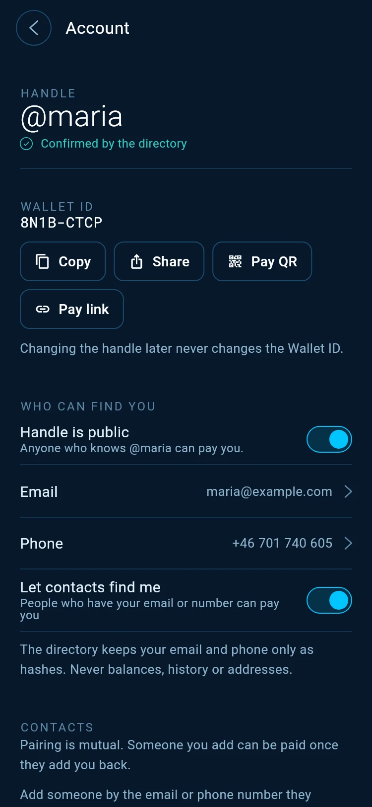 Account with the handle confirmed by the directory, the Wallet ID with Copy, Share, Pay QR and Pay link, and Who can find you.