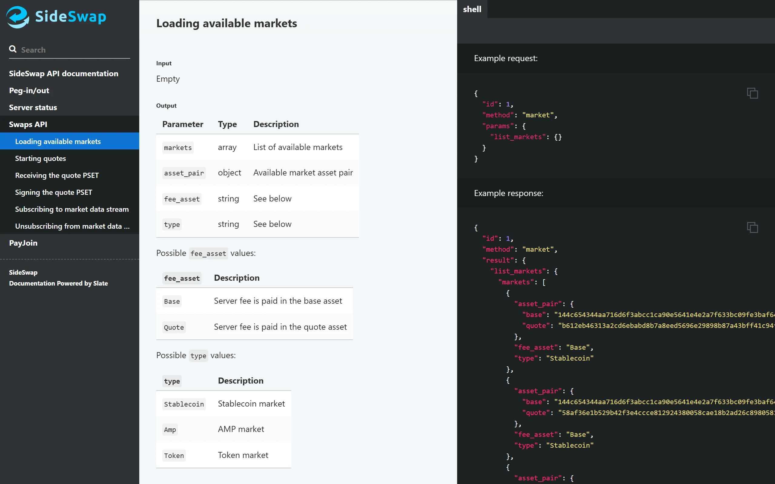 The SideSwap API documentation at Loading available markets, with the output table and the example request and response in JSON.